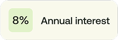 Annual interest